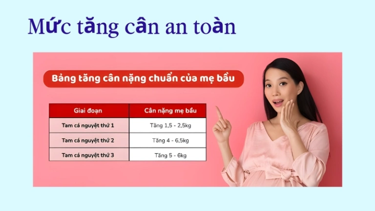 Bí quyết kiểm soát cân nặng chuẩn cho mẹ bầu tránh biến chứng
