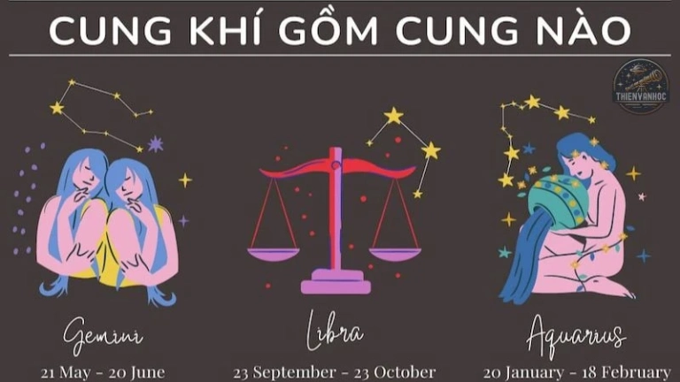 Cung khí gồm cung nào trong 12 cung hoàng đạo?