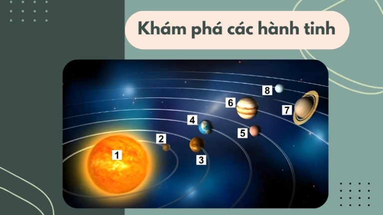 Khám phá Hệ Mặt Trời- Bí ẩn và hành trình vũ trụ kỳ thú