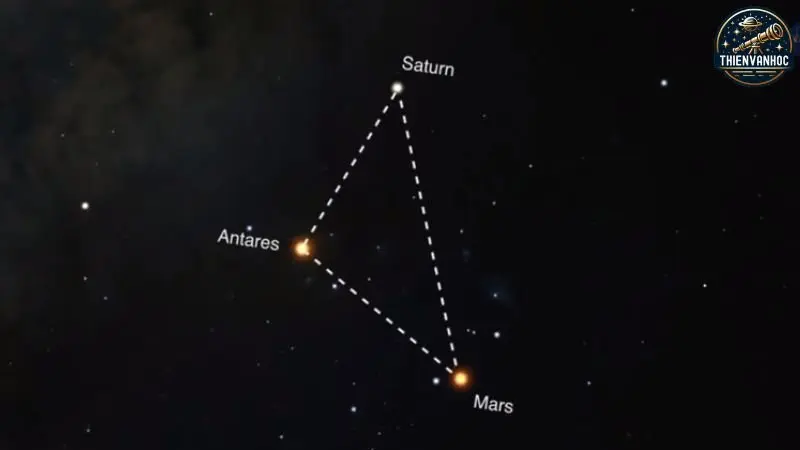 Tìm hiểu về sao Antares 