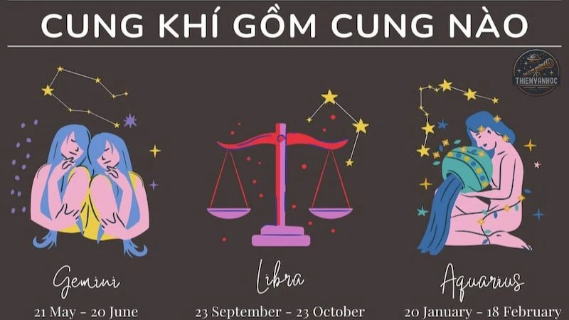 Cung khí gồm cung nào trong 12 cung hoàng đạo?