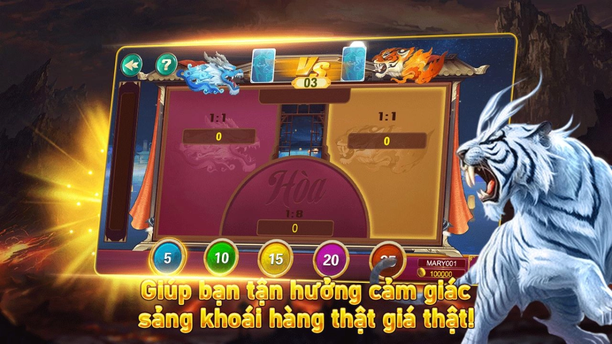 Bảng phân bổ vốn khi áp dụng cược song song 