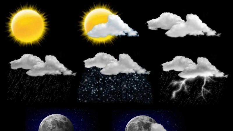 Lợi ích dài hạn khi áp dụng dự báo khí hậu