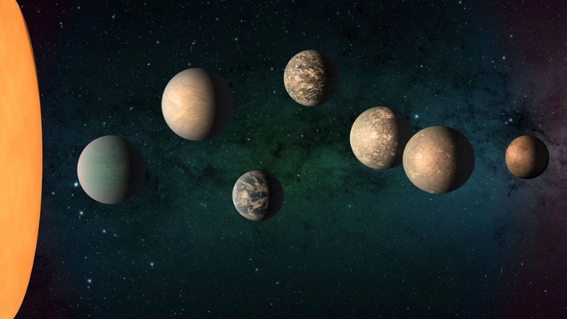 Exoplanet là gì? Hành tinh ngoài hệ mặt trời