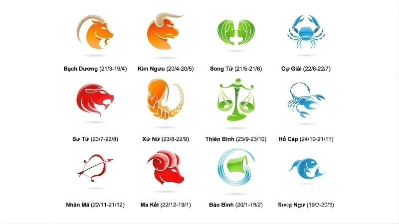 Nhóm khí: Song tử, thiên bình, bảo bình – Sáng tạo và giao tiếp đỉnh cao