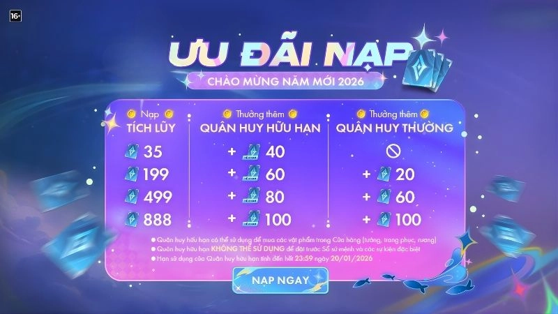 Những lưu ý sống còn để tránh bị khóa tài khoản