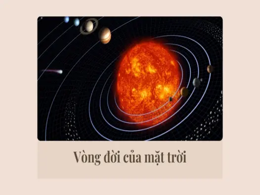 Vòng đời của Mặt Trời- Hành trình từ sinh ra đến tàn lụi