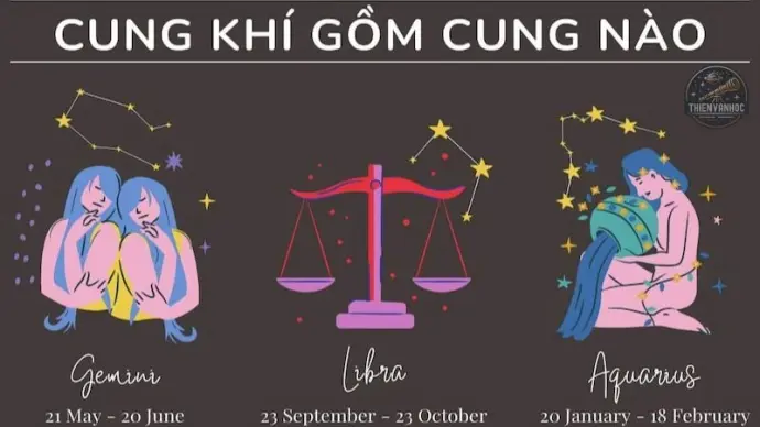 Cung khí gồm cung nào trong 12 cung hoàng đạo?