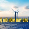 Tìm hiểu về tốc độ gió và những kỷ lục sức mạnh thiên nhiên năm 2026