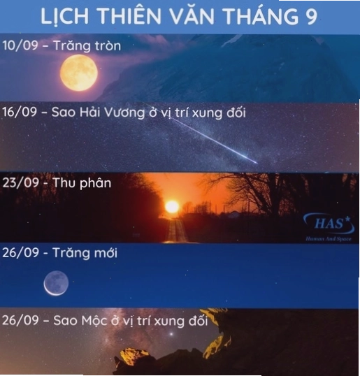 Lịch các sự kiện thiên văn