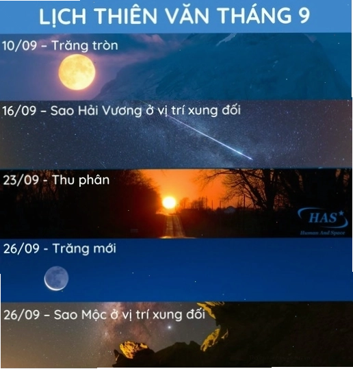 Lịch các sự kiện thiên văn hấp dẫn trong năm