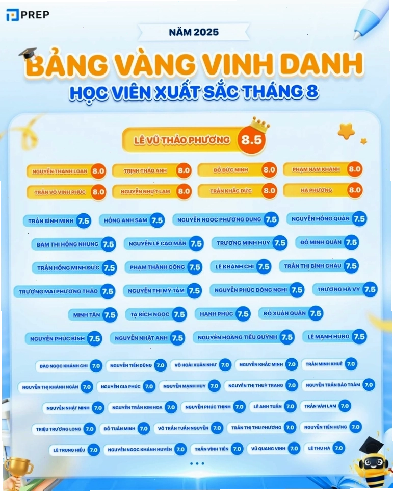 Mẫu vẽ chủ đề vũ trụ phức tạp và chi tiết