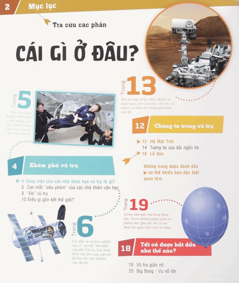 Minh họa vũ trụ với các thiên hà và hành tinh