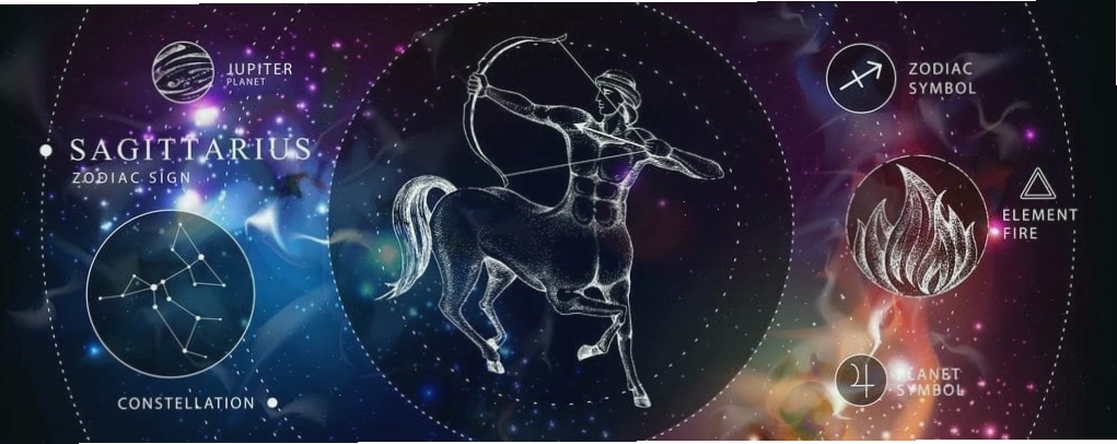 Tên tiếng Anh của cung Nhân Mã là Sagittarius