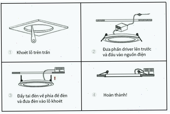 Cách lắp đèn âm trần vào vị trí lỗ khoét