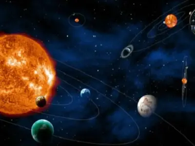 Khám phá những bí ẩn về quỹ đạo sao hỏa trong vũ trụ 