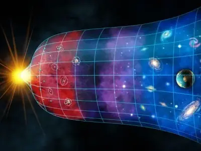 Lý thuyết Big Bang: Sự tiến hóa của vũ trụ chúng ta