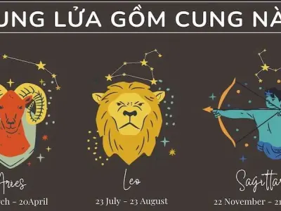 Cung lửa gồm cung nào? Đặc trưng và tính cách của mỗi cung