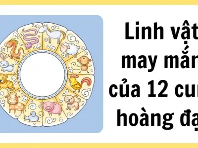 Bí mật linh vật may mắn của 12 cung hoàng đạo 