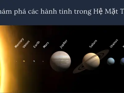 Hệ Mặt Trời- Khám phá những bí ẩn thú vị của 8 hành tinh