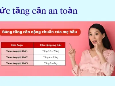 Bí quyết kiểm soát cân nặng chuẩn cho mẹ bầu tránh biến chứng