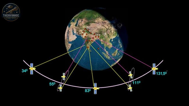 Ứng dụng của GPS trong đời sống 5