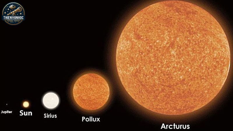 Arcturus: Ngôi sao sáng thứ năm