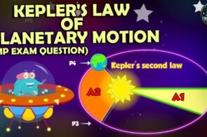 Định luật Kepler và quỹ đạo hành tinh của nó