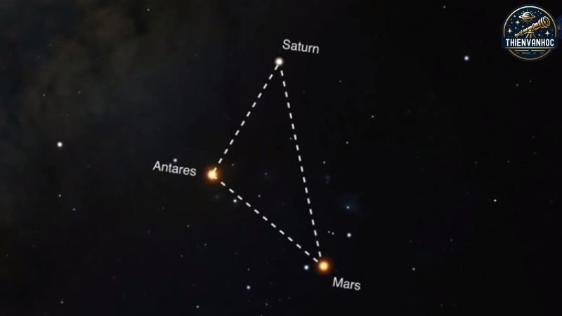 Tìm hiểu về sao Antares 